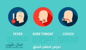 اعراض احتقان الحلق