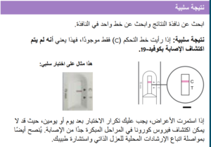 نتيجة اختبار كورونا سلبية