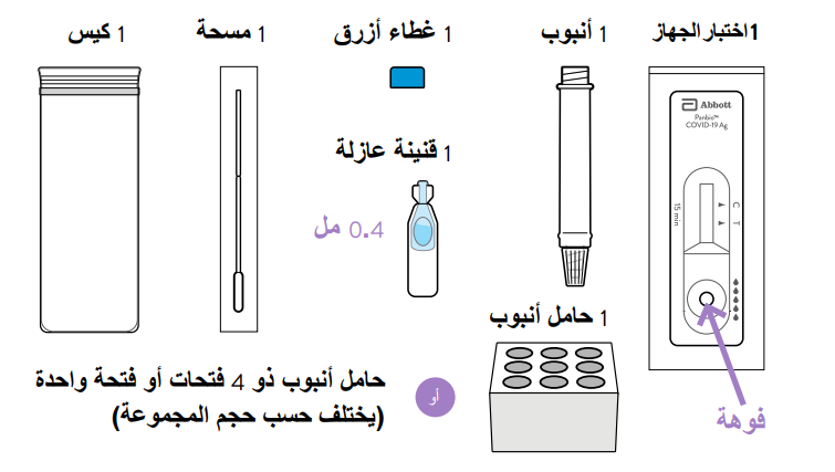 مكونات اختبار كورونا المنزلي