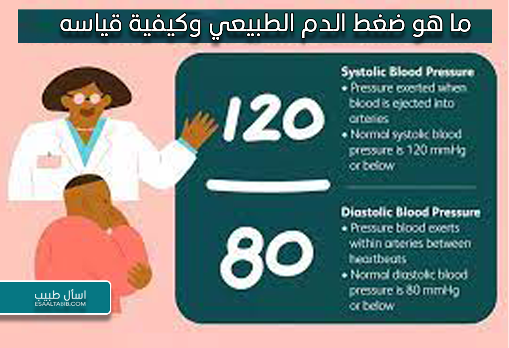 ضغط الدم الطبيعي
